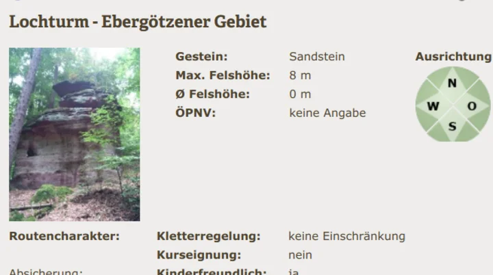 DAV Felsinfo Beispiel | © CC BY-NC-ND