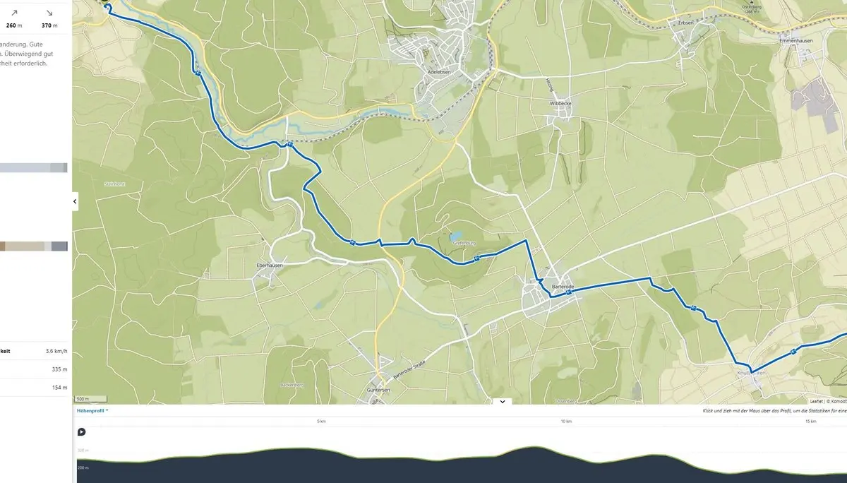 Christiane Mulle | © Christiane Mulle