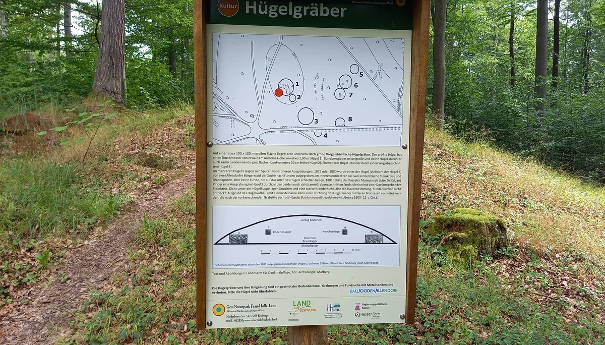 Christiane Mulle | © Christiane Mulle