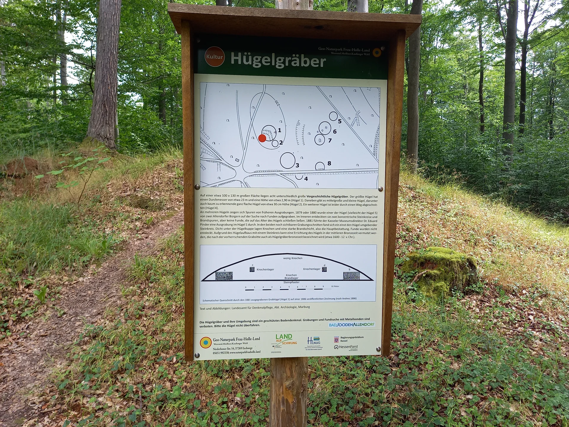 Christiane Mulle | © Christiane Mulle